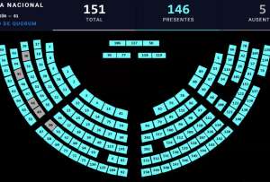 La Asamblea aprob&oacute; una ley que busca atraer inversi&oacute;n privada a proyectos de vivienda social mediante beneficios tributarios temporales.