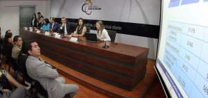 El presidente de la Judicatura present&oacute; los resultados, tras la vigencia del Cogep.