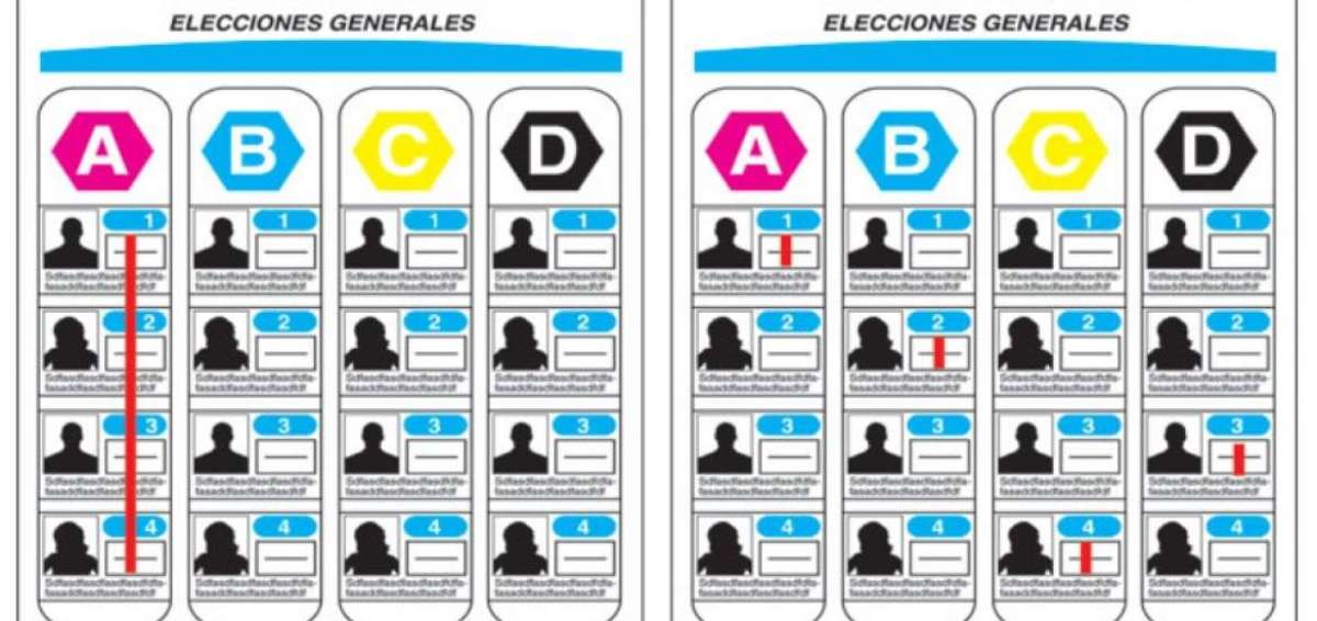 &iquest;Ya decidi&oacute; si votar&aacute; en 'plancha' o entre listas para candidatos a asamble&iacute;stas?