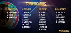 Quinteros llam&oacute; a 23 jugadores y 3 reservas para la Copa Am&eacute;rica