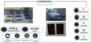 Dos traficantes fueron apresados con m&aacute;s de 67 mil gramos de coca&iacute;na en Pastaza