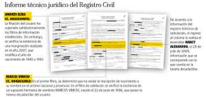 Norte Am&eacute;rica, en la lupa del Registro Civil y la FEF
