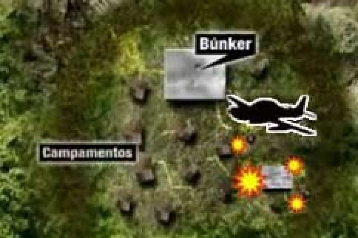 Bombardeo territorio ecuatoriano