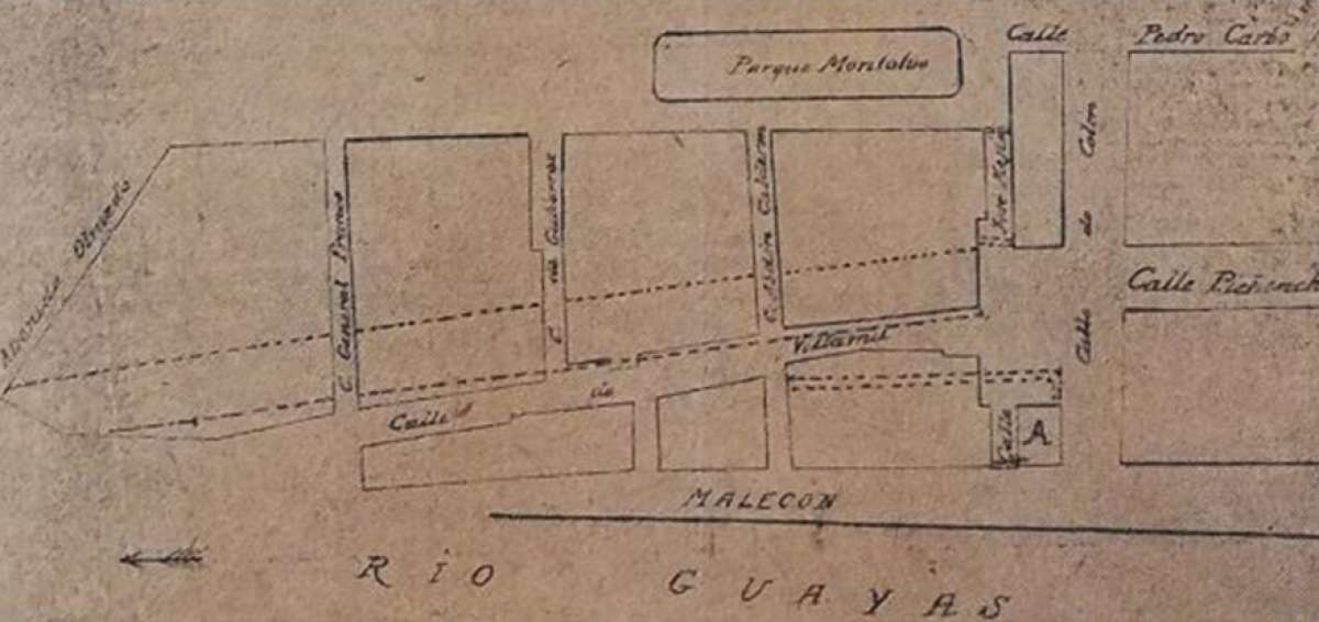 Proyectos inveros&iacute;miles y absurdos