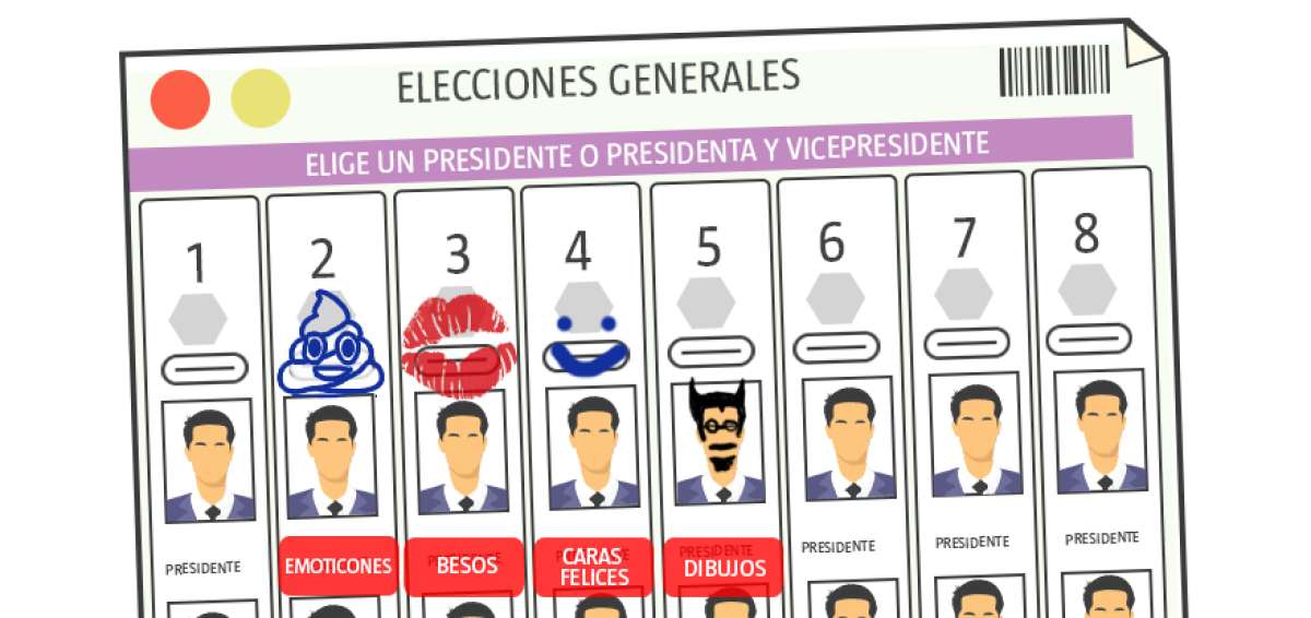 Caras pintadas, emoticones y besos no ser&aacute;n considerados votos v&aacute;lidos