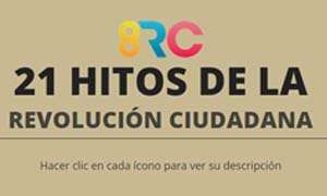 21 hitos de la revoluci&oacute;n ciudadana