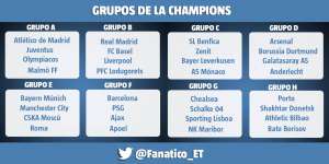 Se definieron los grupos de la Champions