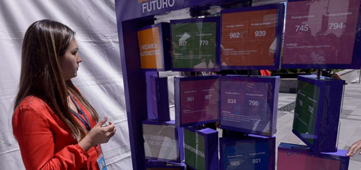 Mediante una feria fue presentada la oferta universitaria en Quito.