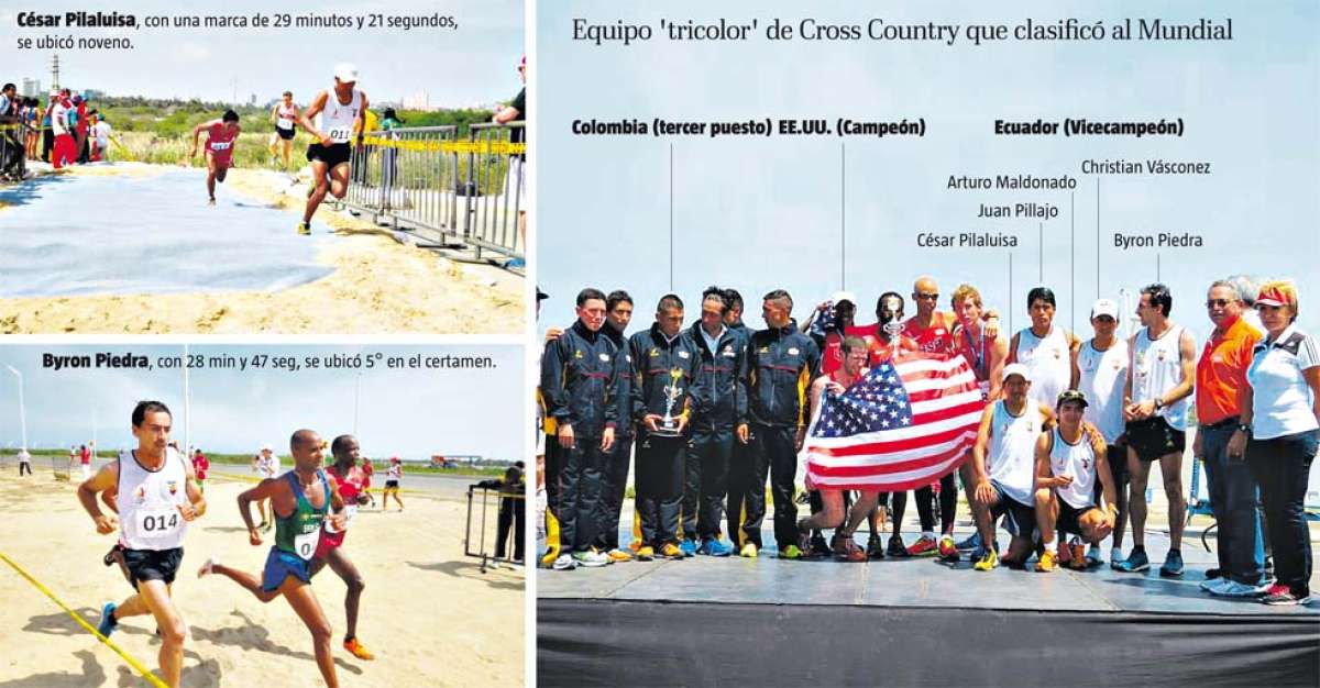 Ecuador se mete a la historia en el I Panamericano de Cross Country