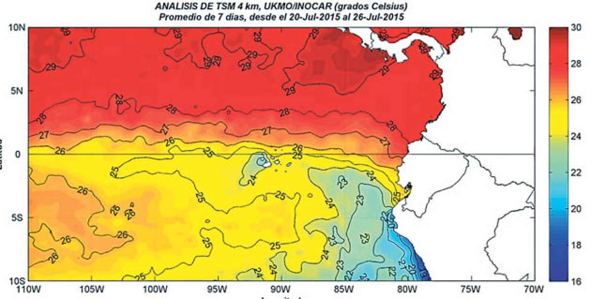 Seg&uacute;n el Inocar, a&uacute;n se mantienen parcelas de aguas con anomal&iacute;as superiores a 2&deg;C frente a nuestras costas. Foto: Cortes&iacute;a 