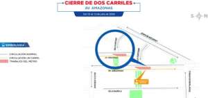 El cierre permitir&aacute; finalizar los trabajos de conexi&oacute;n de tuber&iacute;as a la red p&uacute;blica en el sector Jipijapa como parte de la finalizaci&oacute;n de los trabajos constructivos de la primera l&iacute;nea del Metro de Quito.