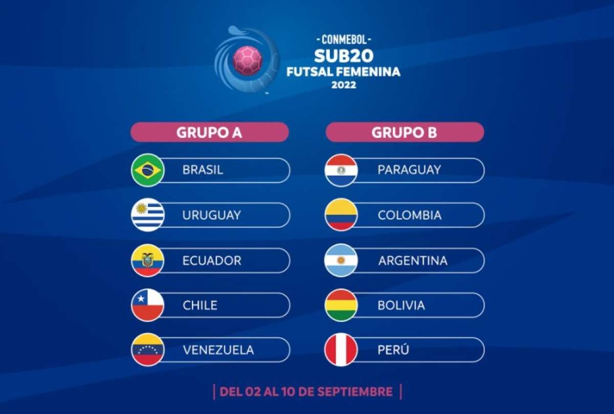 El torneo se disputará del 2 del 10 de septiembre del 2022, en Brasil