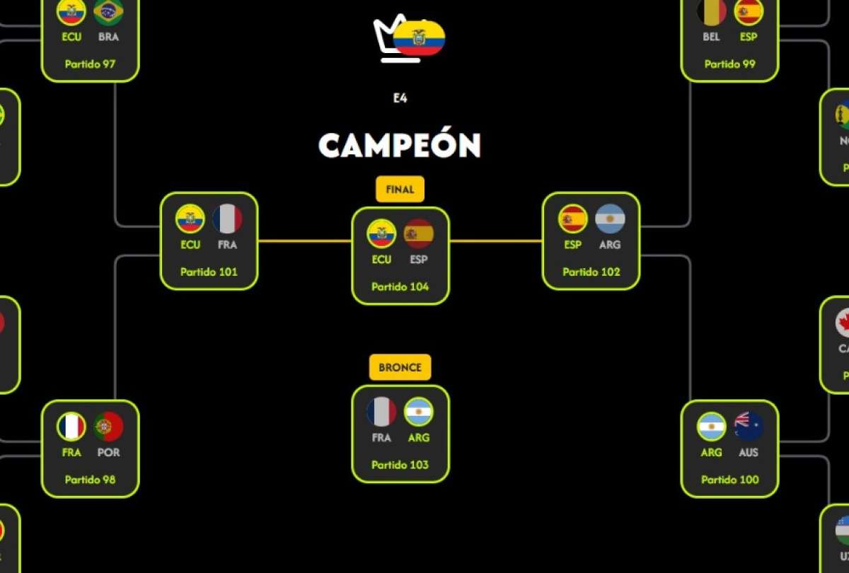 &iexcl;El Mundial ya est&aacute; aqu&iacute;! Juega la Polla Mundialista de Fan&aacute;tico