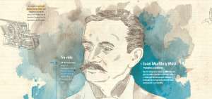 El primer n&uacute;mero de EL TEL&Eacute;GRAFO se imprimi&oacute; hace 134 a&ntilde;os