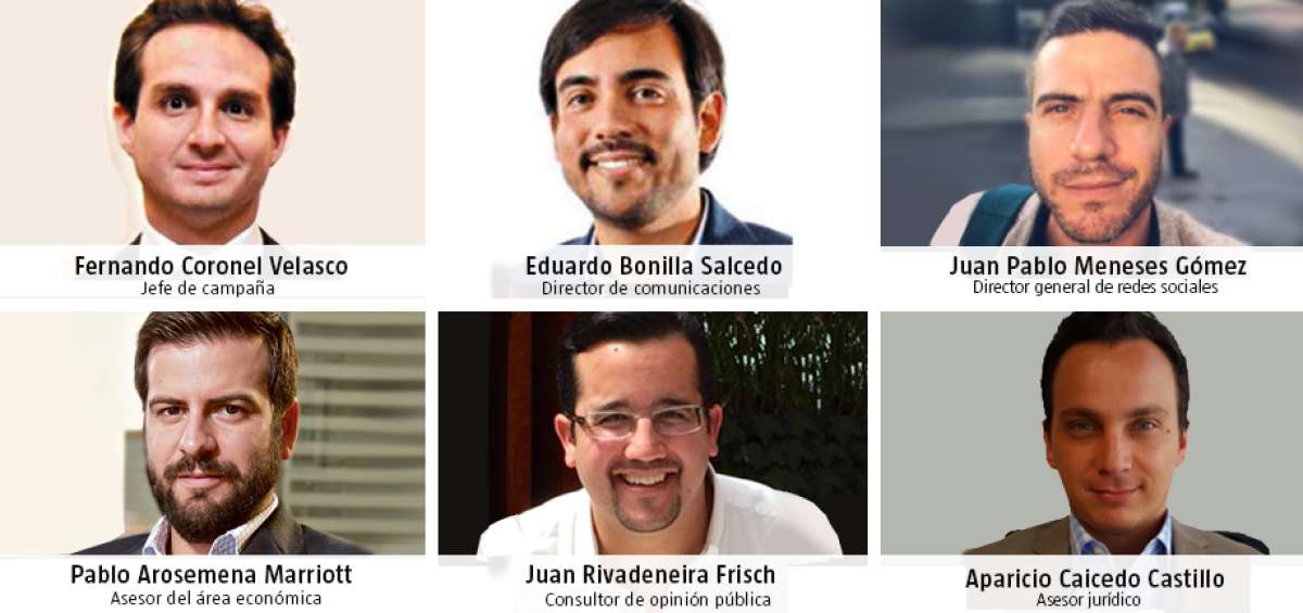 El equipo de Lasso se alimenta de la vertiente empresarial y bancaria