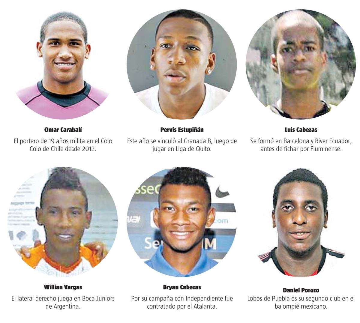 La sub-20 se nutre de 6 jugadores que militan fuera