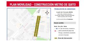 Mapa de la desviaci&oacute;n vehicular.