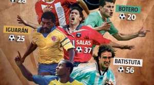 M&aacute;ximos goleadores de cada selecci&oacute;n sudamericana
