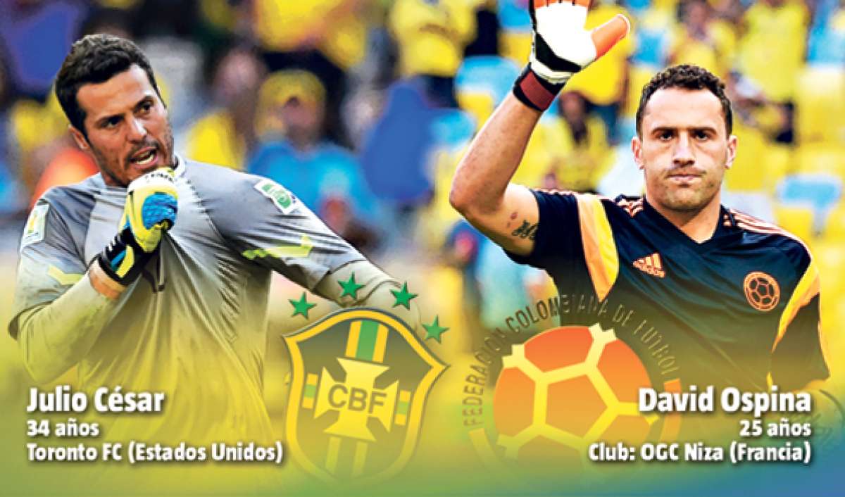 Colombia y  Brasil descansan en buenas manos