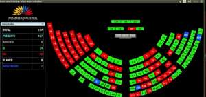 Asamblea Nacional aprob&oacute; el texto de la Ley Humanitaria con 74 votos