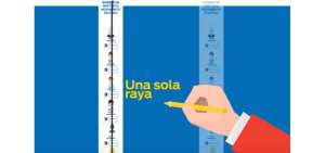 El voto en plancha o sobrepasar recuadro no se considera como nulo