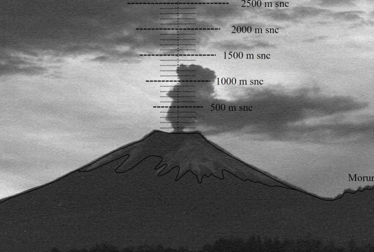 Conozca el estado del volcán Cotopaxi.