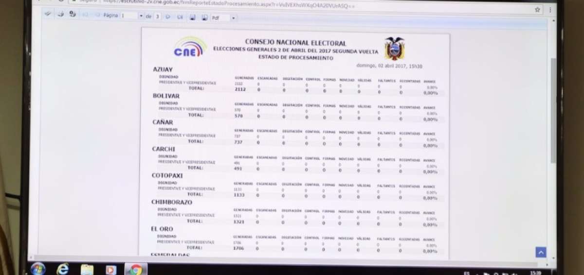 CNE realiza enceramiento del sistema de escrutinio