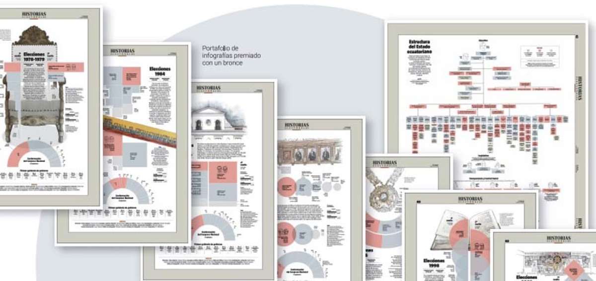 Manuel Cabrera grafic&oacute; el poder desde el retorno a la democracia