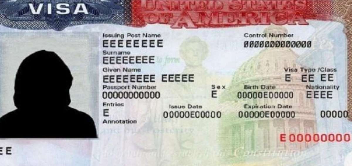 Ecuador califica para el programa de visas de diversidad