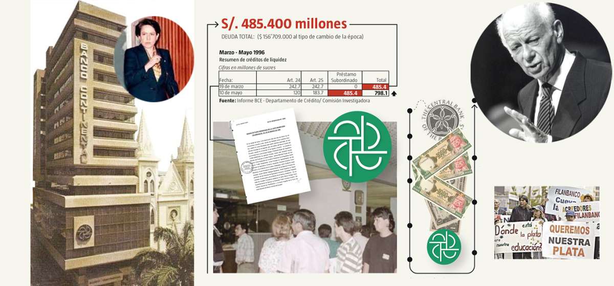 El Continental infl&oacute; su patrimonio en 1996
