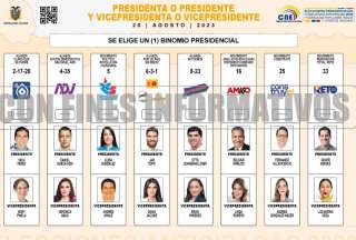 CNE anuncia el inicio de impresión de papeletas de binomios presidenciales