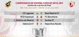 Atl&eacute;tico de Madrid-Sevilla, principal atracci&oacute;n en cuartos de la Copa del Rey