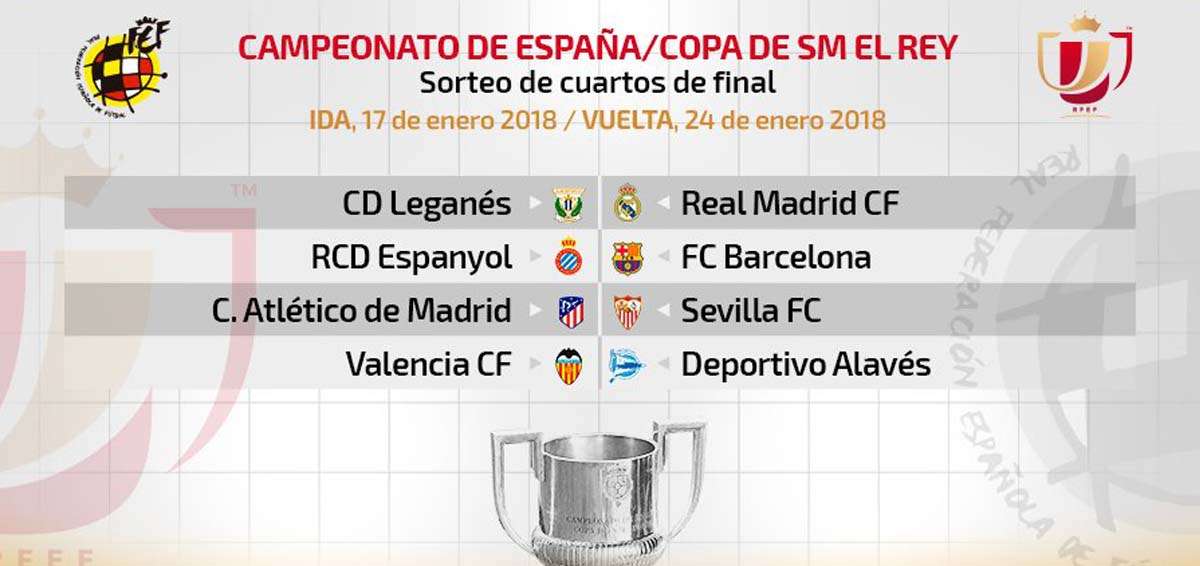 Atl&eacute;tico de Madrid-Sevilla, principal atracci&oacute;n en cuartos de la Copa del Rey