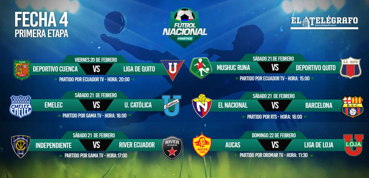 Definida la cuarta fecha del Campeonato Ecuatoriano 2015