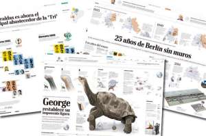 Los tres trabajos ganadores de EL TEL&Eacute;GRAFO  en los Premios Malofiej. 