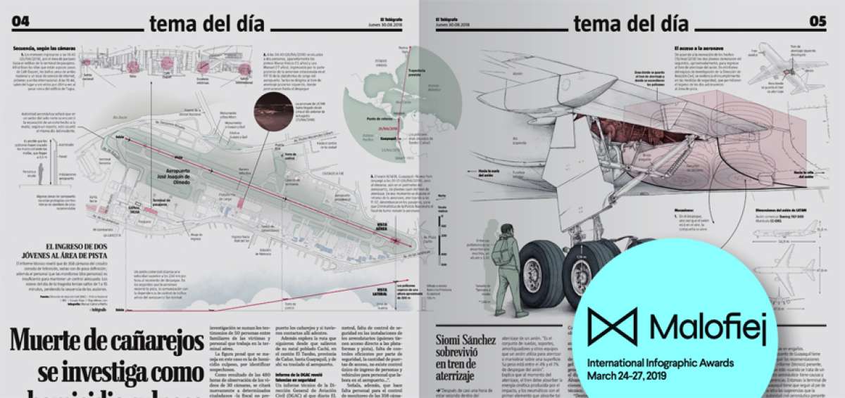 Diario El Tel&eacute;grafo gana medalla de bronce en premios Malofiej
