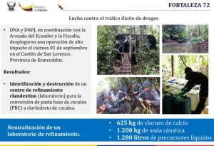 Los resultados se presentaron durante una presentaci&oacute;n de resultados.