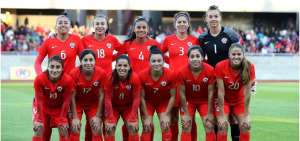 Chile jugar&aacute; amistosos ante Jamaica
