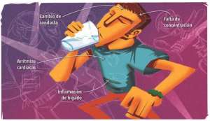 Cuando probar alcohol en los adolescentes pone en juego la salud