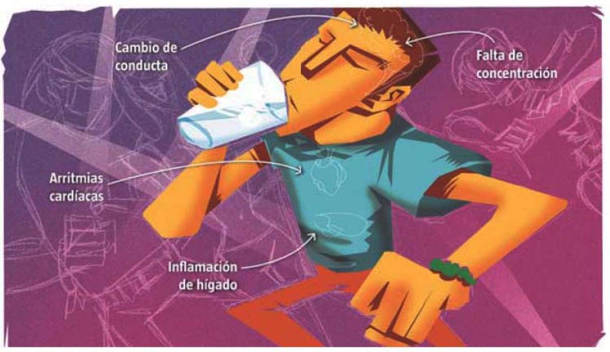 Cuando probar alcohol en los adolescentes pone en juego la salud