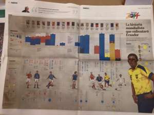 Diario El Tel&eacute;grafo gana reconocimiento internacional por portafolio de infograf&iacute;as