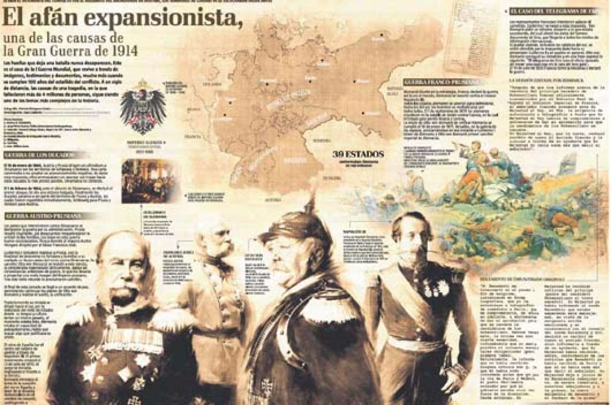 El af&aacute;n expansionista