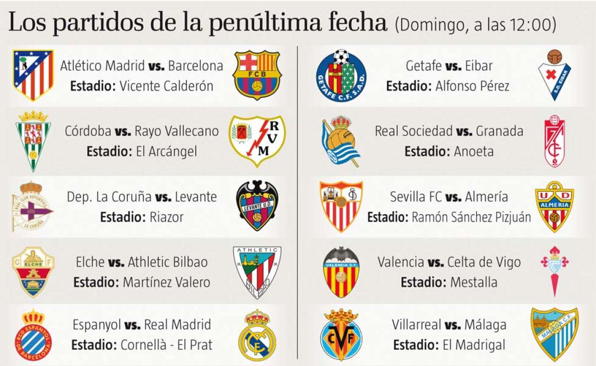 S&iacute; habr&aacute; f&uacute;tbol este fin de semana en Espa&ntilde;a 