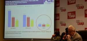 Las cifras las dio a conocer el fiscal general del Estado, Galo Chiriboga.