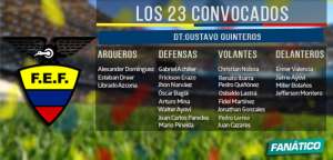 Quinteros descarta a 4 jugadores defensivos para la Copa Am&eacute;rica