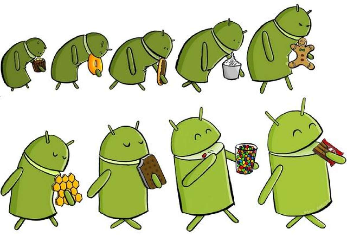 Evoluci&oacute;n en la caricatura de Android desde el 2008 al 2014. 