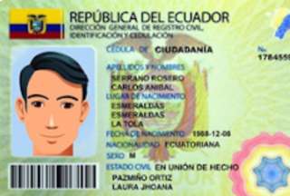 ¿Cómo renovar la cédula de identidad en 2022?