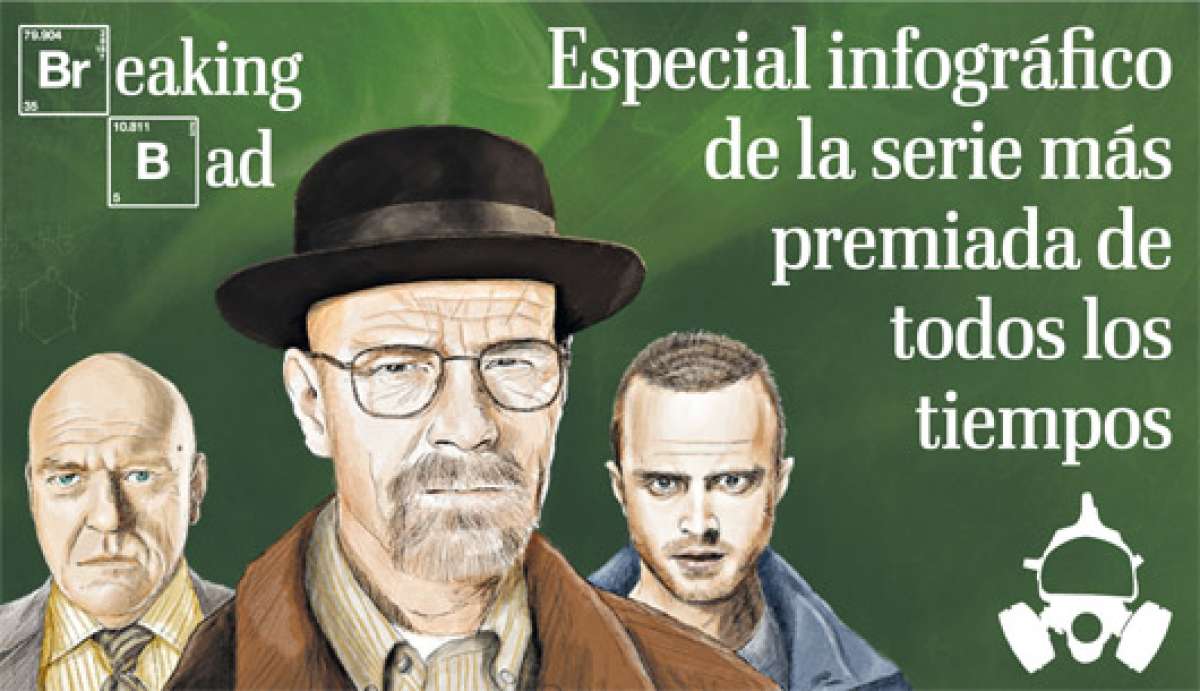 Breaking Bad, la adicci&oacute;n m&aacute;s galardonada (Infograf&iacute;a y Video)