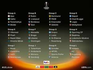 Athletic y Villarreal tienen buena suerte en sorteo de la Europa League