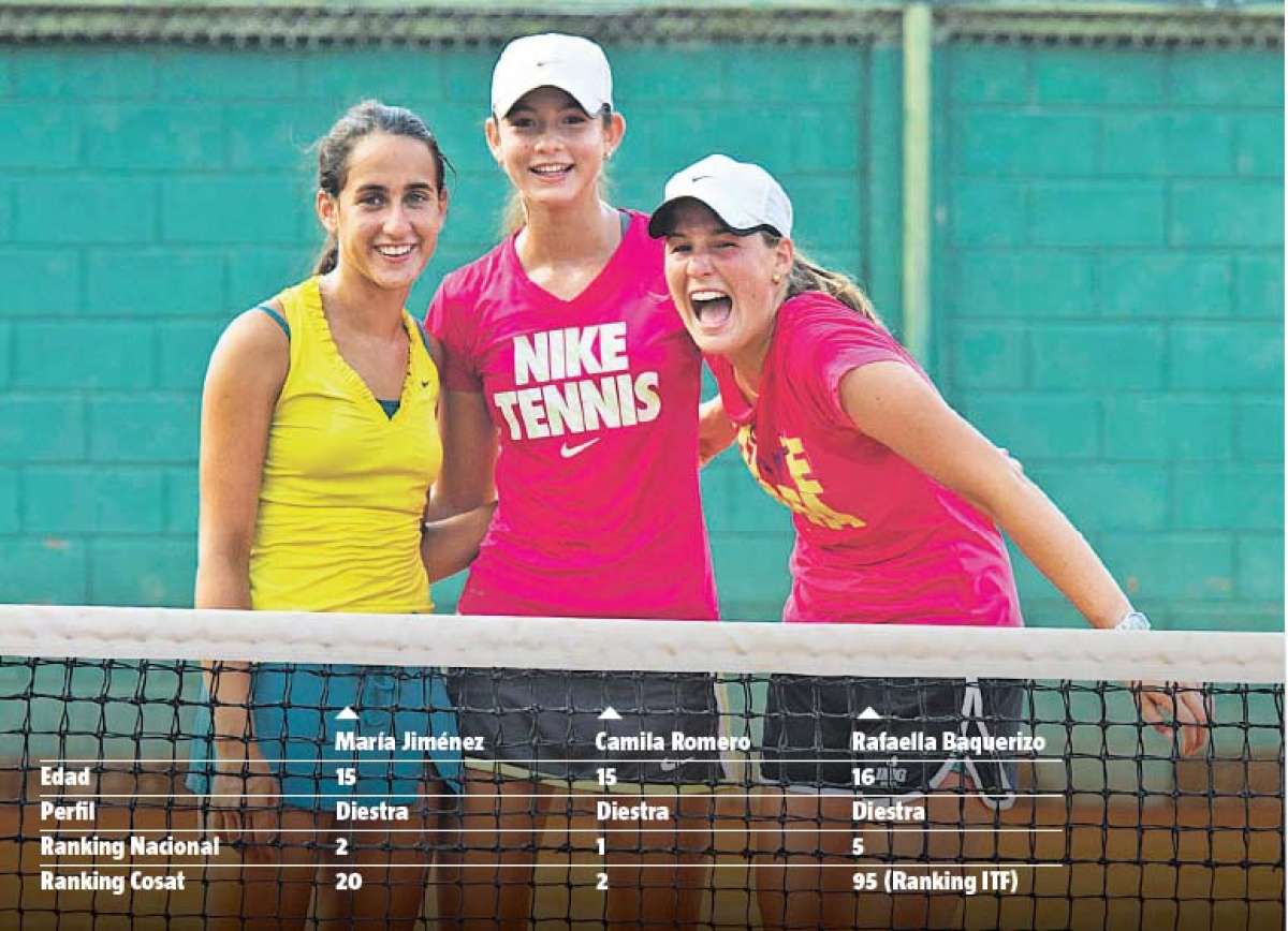 Las seleccionadas Mar&iacute;a Jim&eacute;nez, Camila Romero y Rafaella Baquerizo llevan jugando juntas desde los 8 a&ntilde;os.Foto:  Eduardo Escobar | El Tel&eacute;grafo